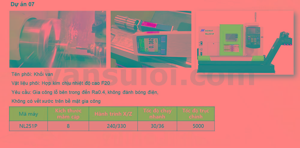 Dự Án 7 Khối Van Hợp Kim F20