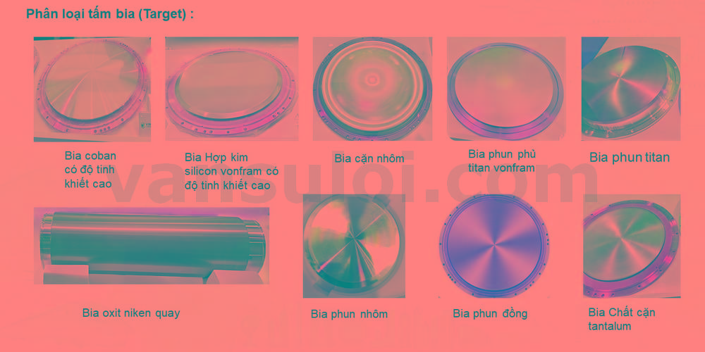 Phân loại tấm bia