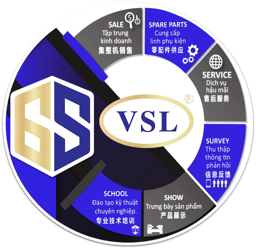 vạn sự lợi 6s xanh